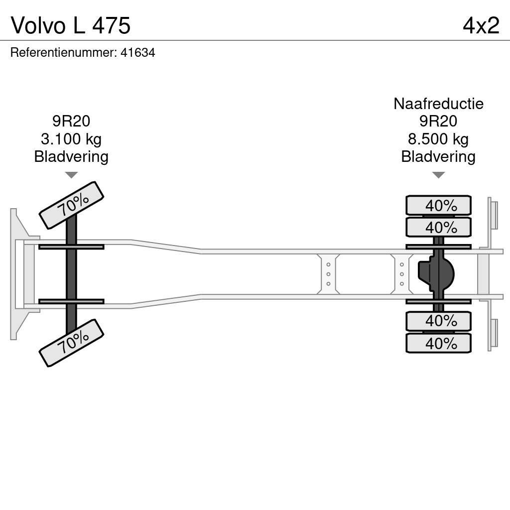 Volvo L 475 平ボディー
