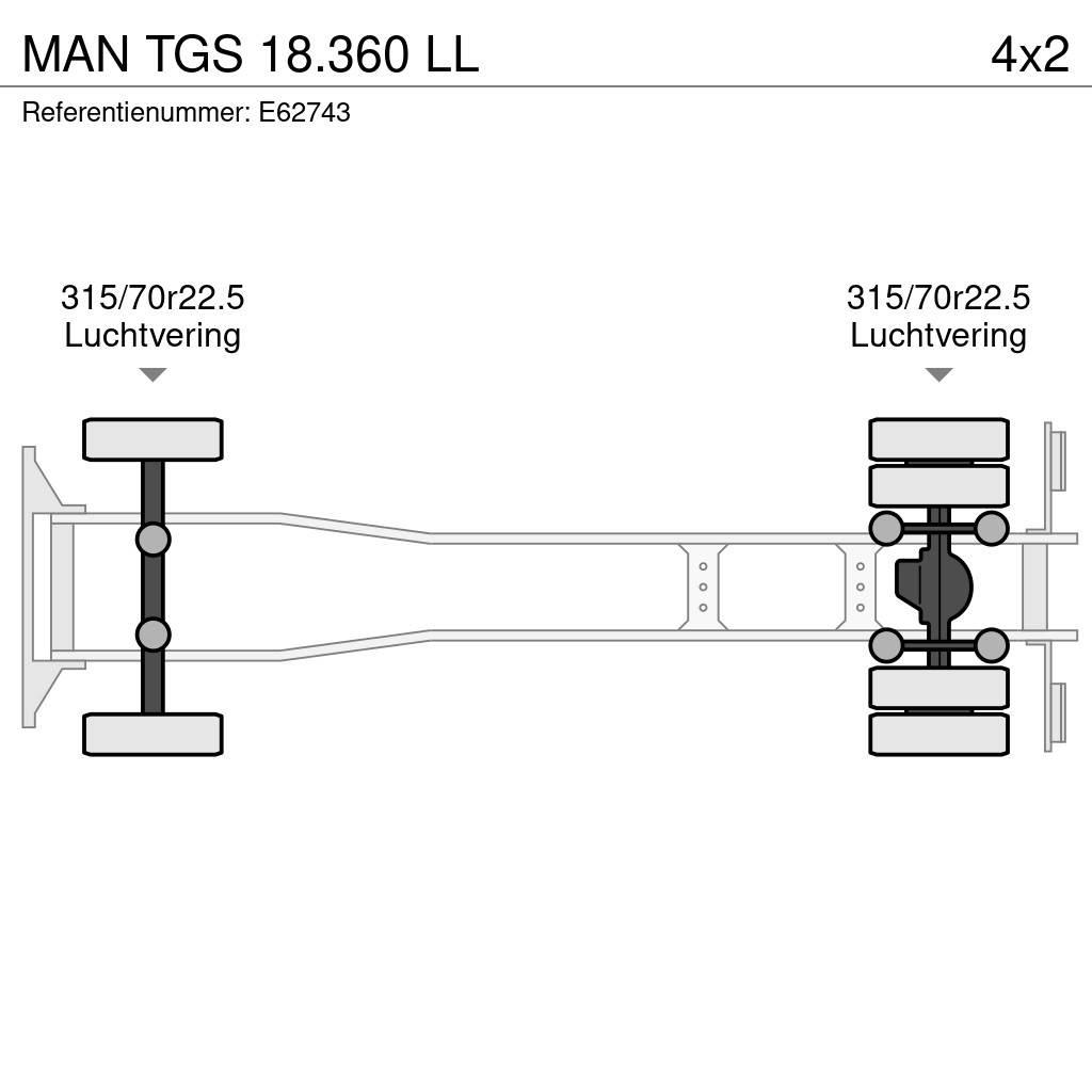 MAN TGS 18.360 LL ボックスボディー、ウイング、箱車