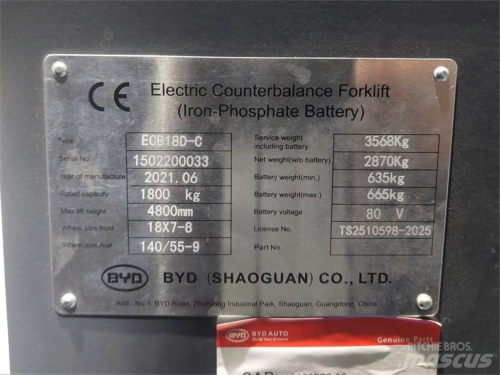  ECB18DC バッテリーフォークリフト