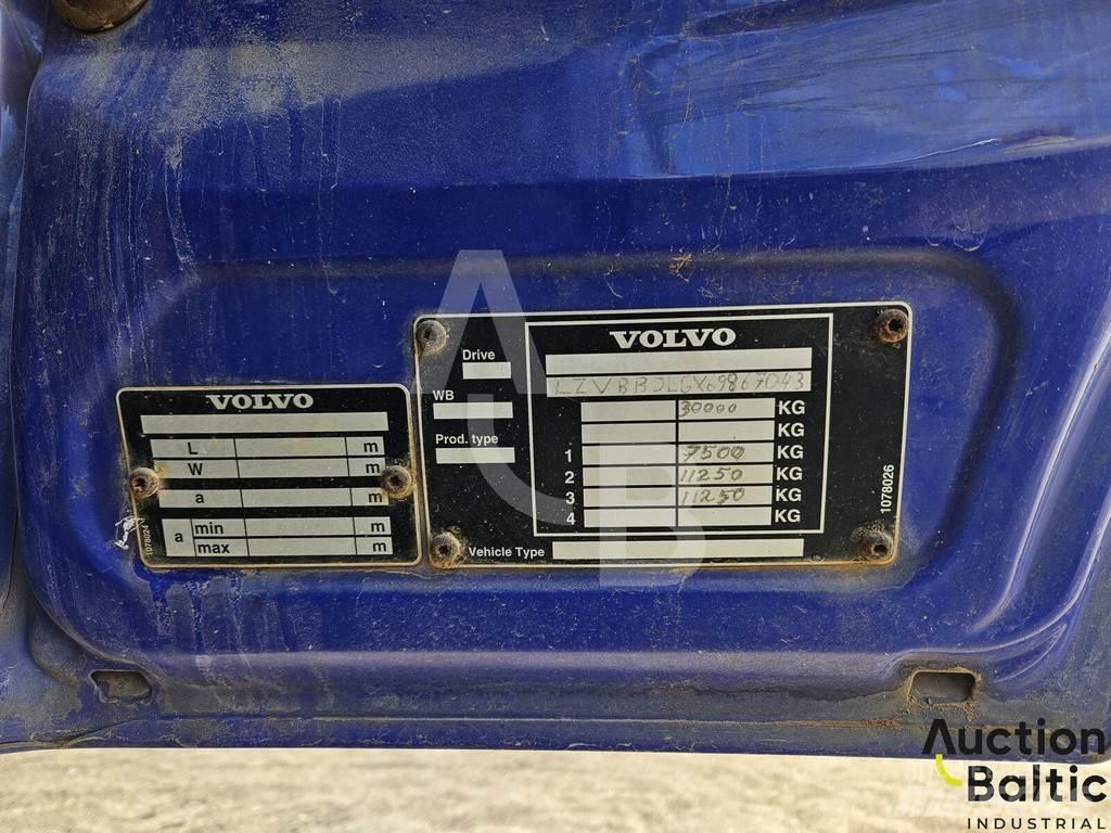Volvo FM12 コンクリートポンプ車