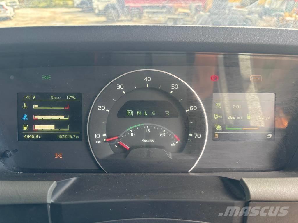 Volvo FH 540 ホイールローダー・タイヤショベル