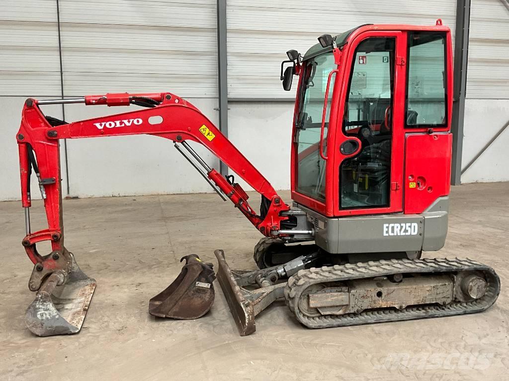 Volvo ECR 25 D ミニ油圧ショベル 7t以下（ミニユンボ・ミニディガー）