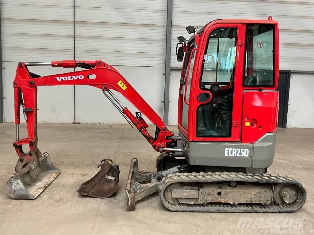 Volvo ECR 25 D ミニ油圧ショベル 7t以下（ミニユンボ・ミニディガー）