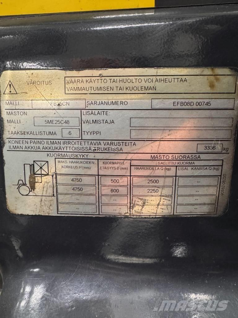 Mitsubishi FB25CN バッテリーフォークリフト