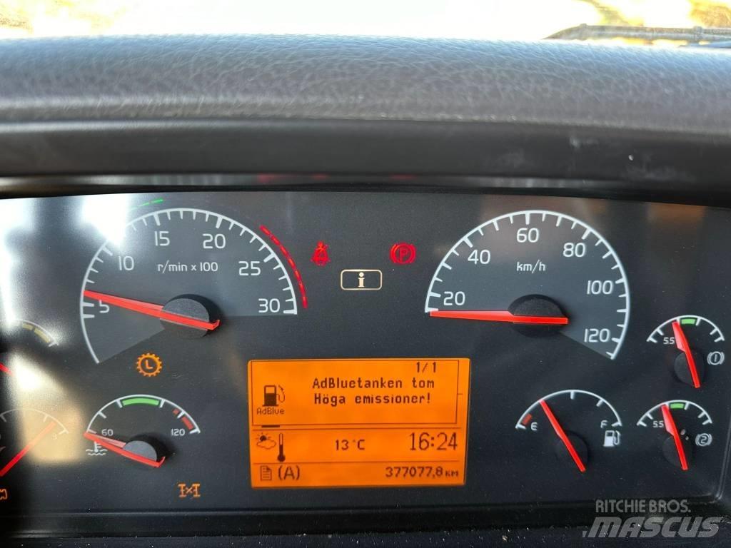 Volvo FM 480 コンクリートポンプ車