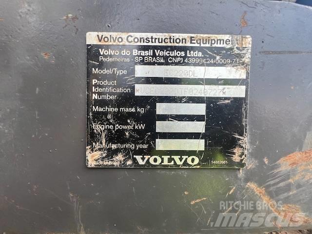 Volvo EC 220 D 大型油圧ショベル12t以上（パワーショベル・ユンボ）