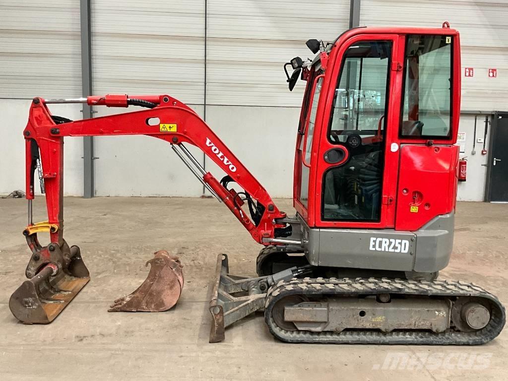 Volvo ECR 25 D ミニ油圧ショベル 7t以下（ミニユンボ・ミニディガー）