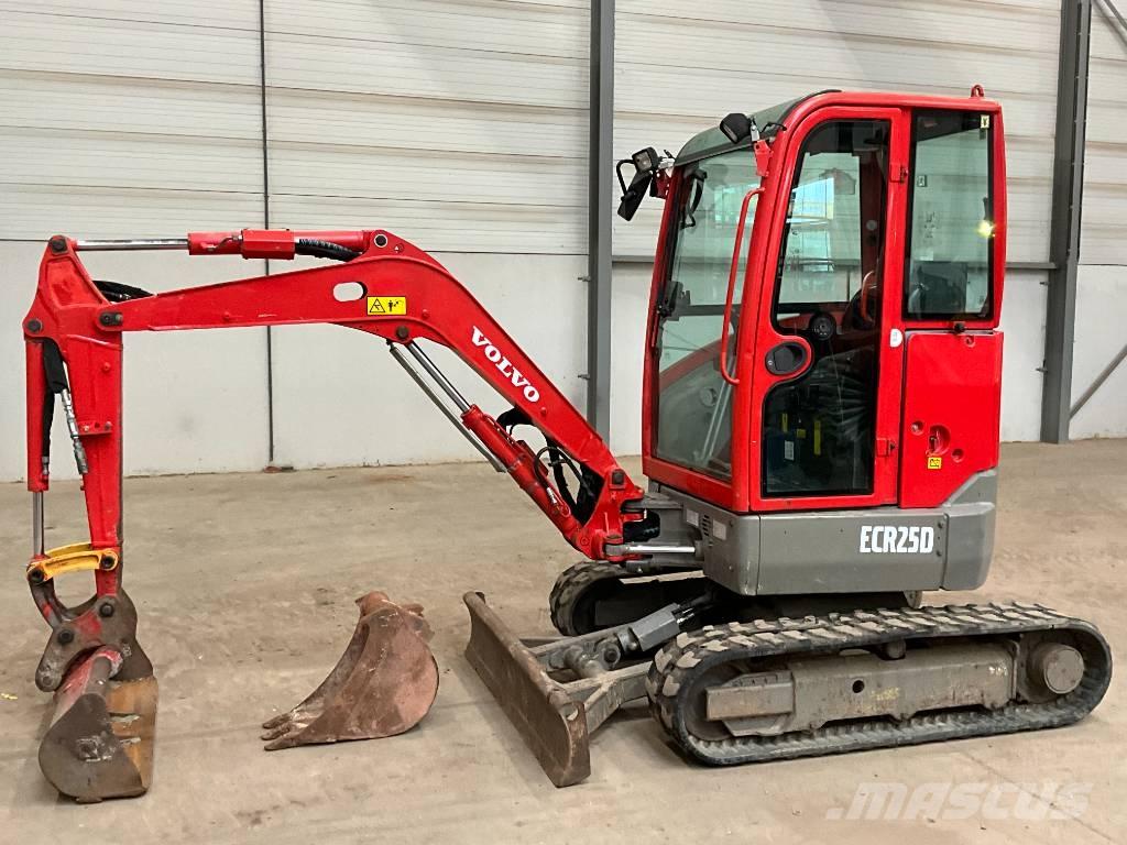 Volvo ECR 25 D ミニ油圧ショベル 7t以下（ミニユンボ・ミニディガー）