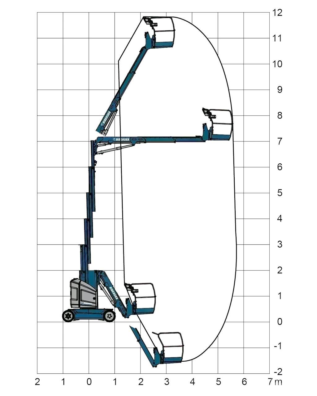 JLG Toucan 12E+ その他リフトとプラットフォーム