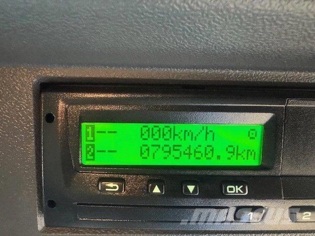 Scania P 250 冷凍冷蔵車