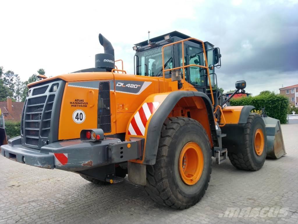 Doosan DL420 -5CVT ホイールローダー・タイヤショベル