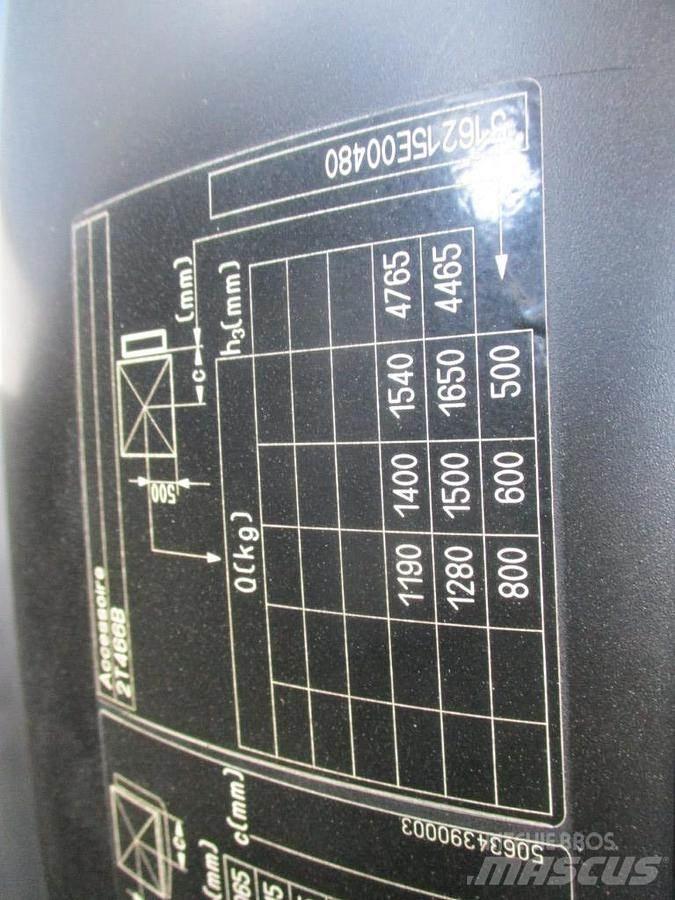 Still RX 20-20 バッテリーフォークリフト