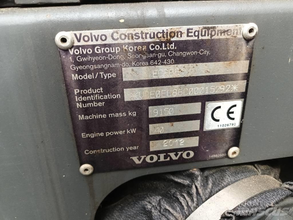 Volvo ECR 88 PLUS 中型油圧ショベル 7ｔ-12ｔ（ユンボ・パワーショベル・バックホー）