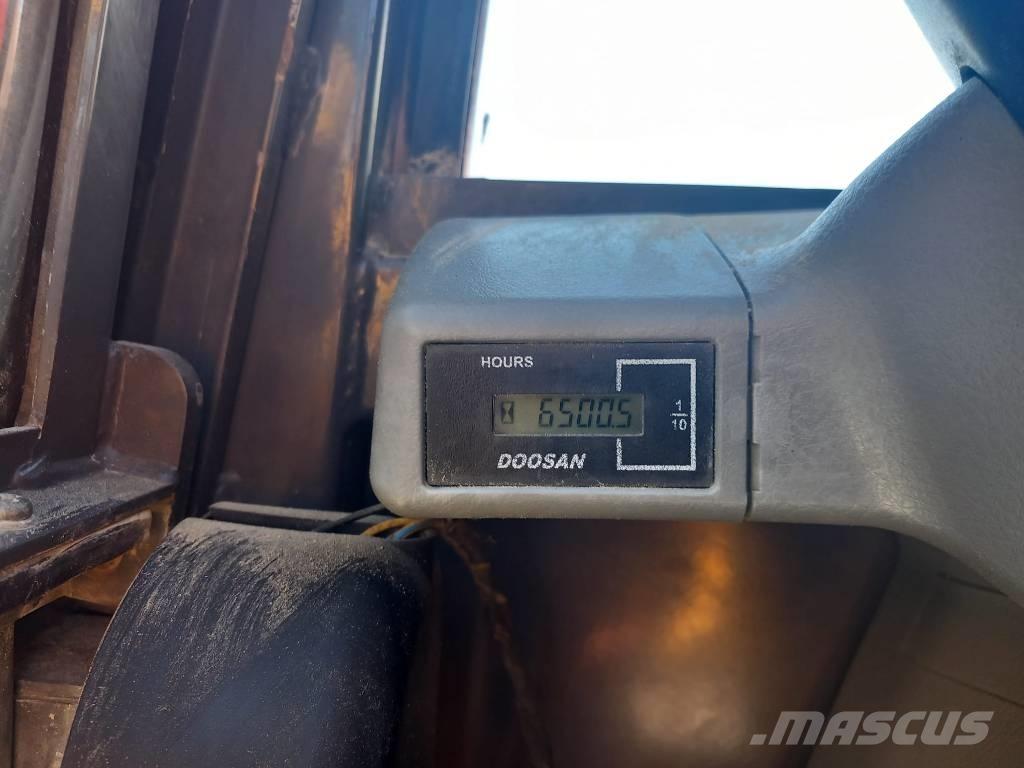 Doosan DX 85 R-3 中型油圧ショベル 7ｔ-12ｔ（ユンボ・パワーショベル・バックホー）