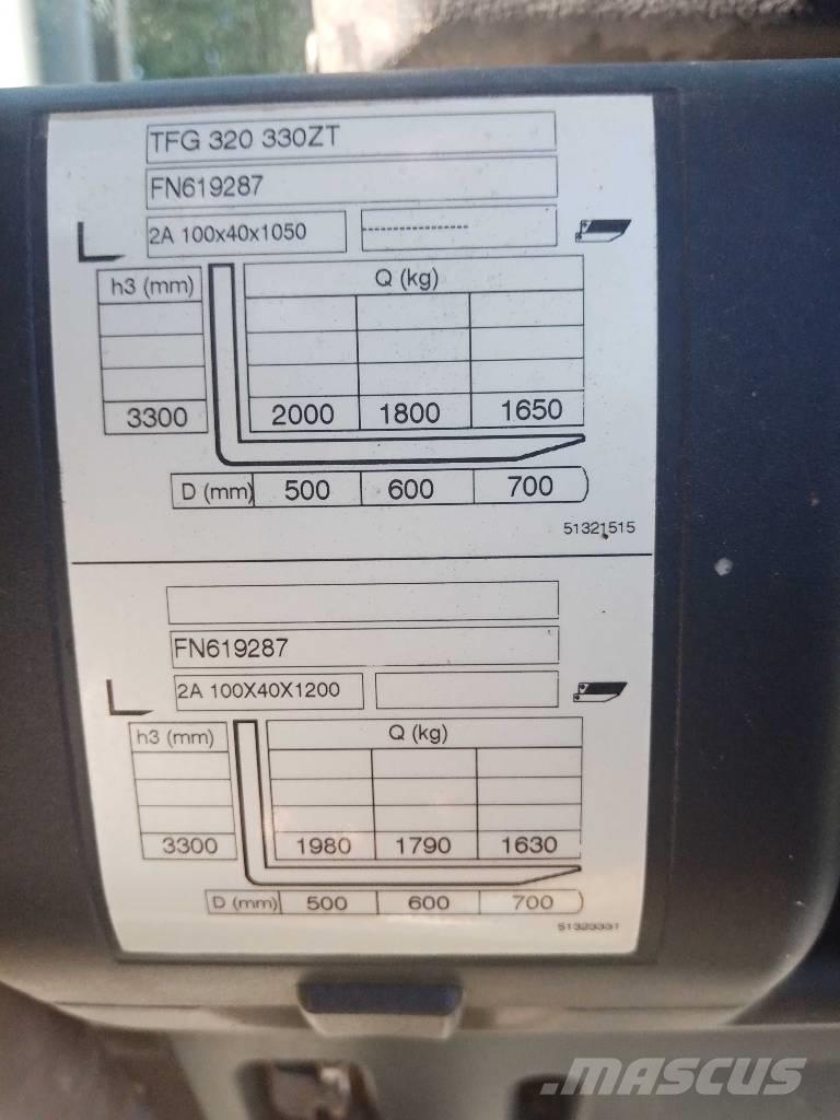 Jungheinrich TFG 320 その他昇降機・クレーン