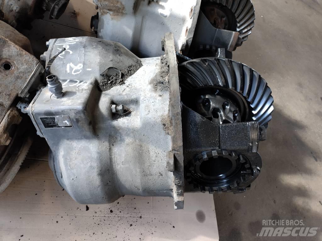 Volvo RTS2370A アクスル