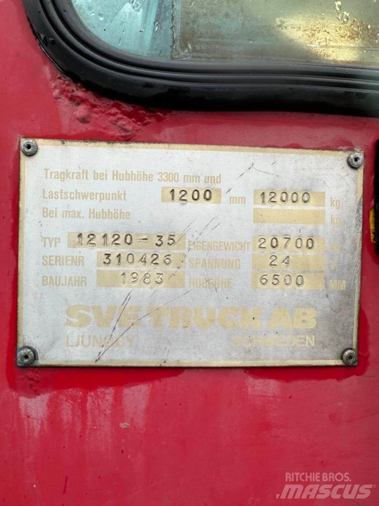 Svetruck 12-1200 ディーゼル・軽油