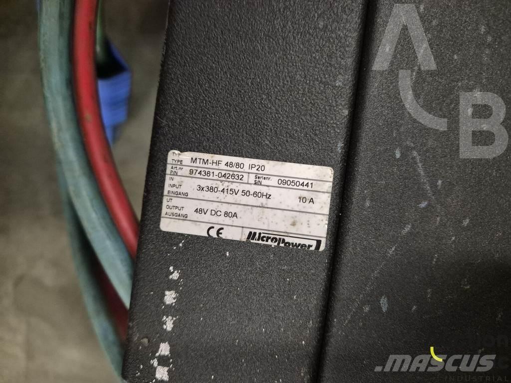 Nissan KG1B1L15U バッテリーフォークリフト