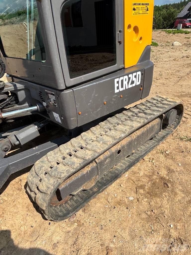 Volvo ECR 25 D ミニ油圧ショベル 7t以下（ミニユンボ・ミニディガー）