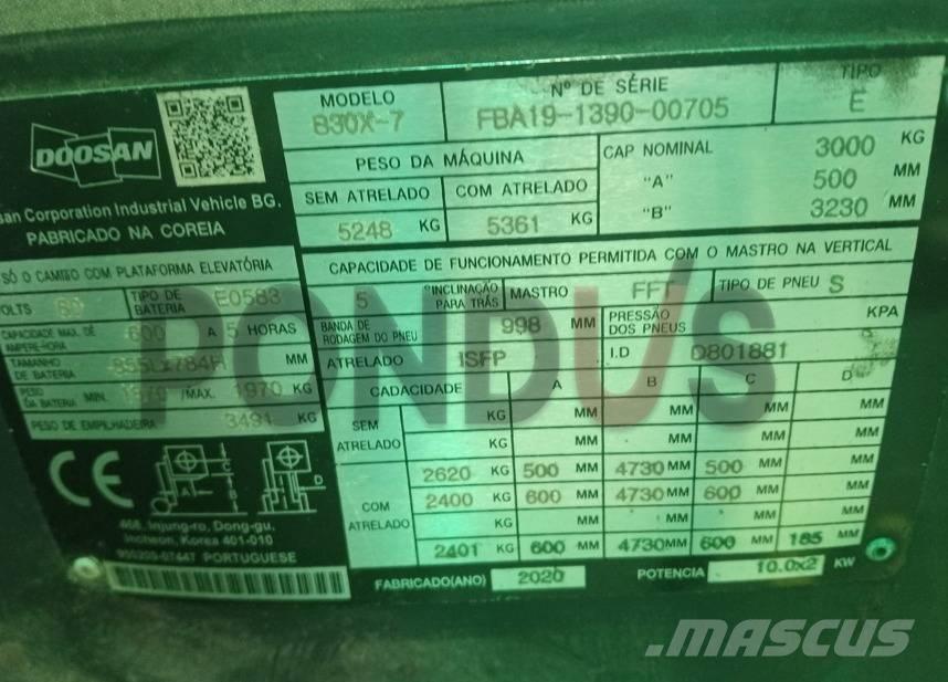 Doosan B22 バッテリーフォークリフト