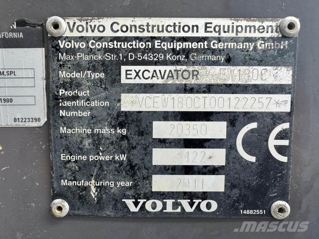 Volvo EW180C ホイール式油圧ショベル（パワーショベル・ユンボ・バックホー）