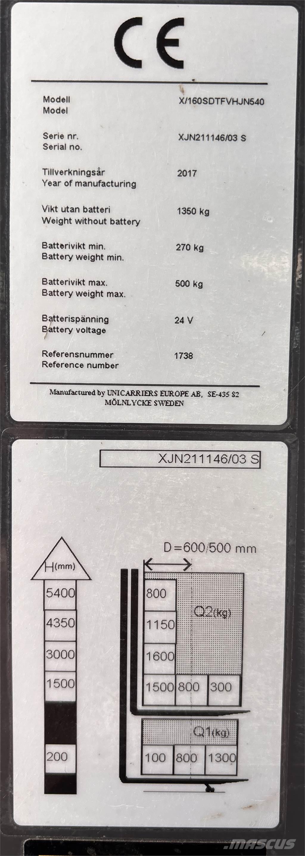 Atlet X160 ウォーキンフォークリフト