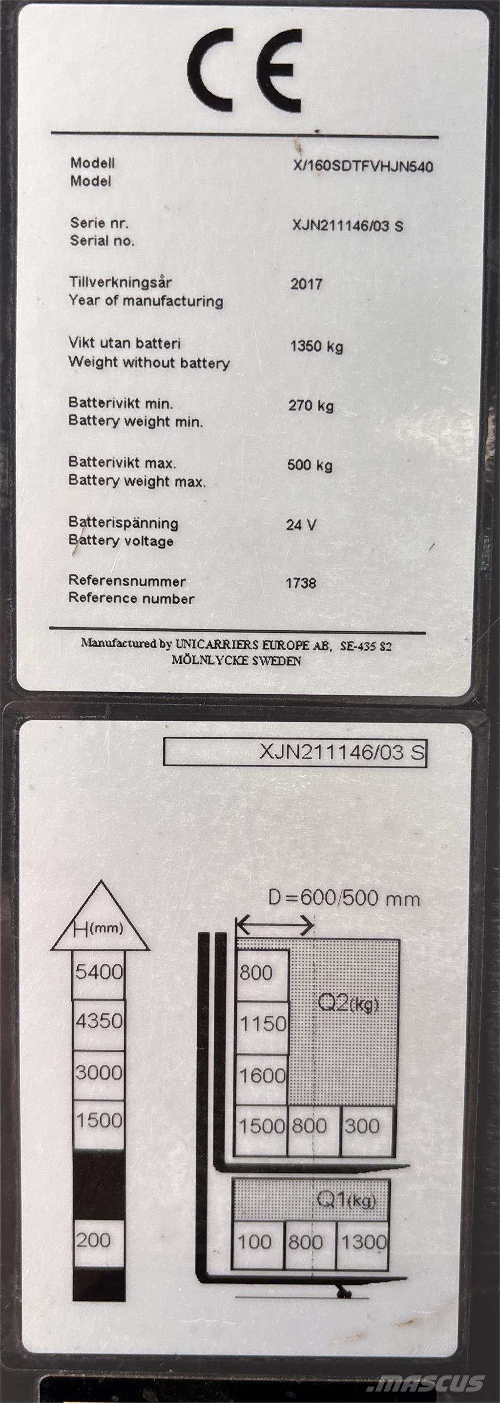 Atlet X160 自走式スタッカー