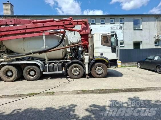 Iveco CIFA コンクリートポンプ車