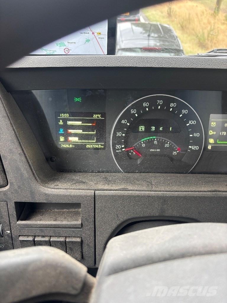 Volvo FMX 370 ダンプ
