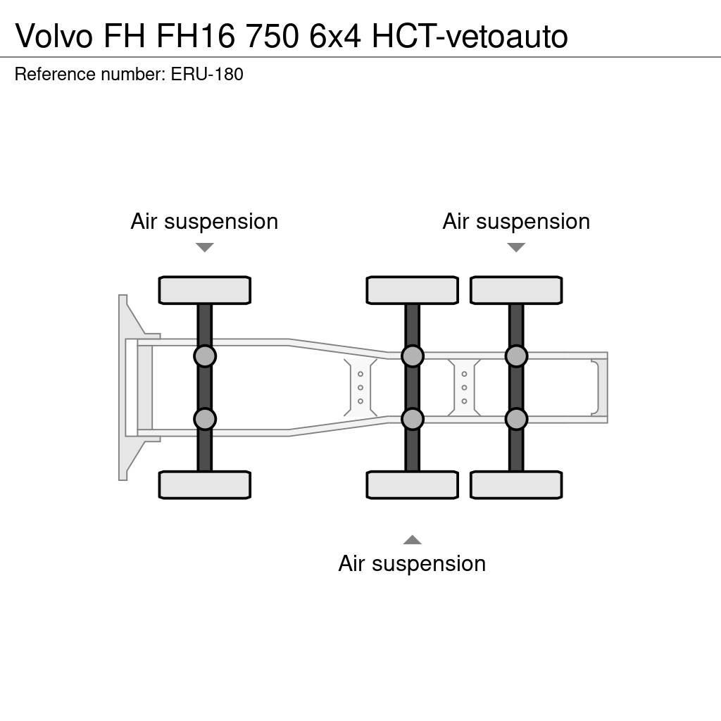 Volvo FH 中古トラクターヘッド | トレーラーヘッド