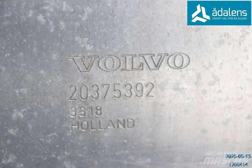 Volvo FH 12 油圧機