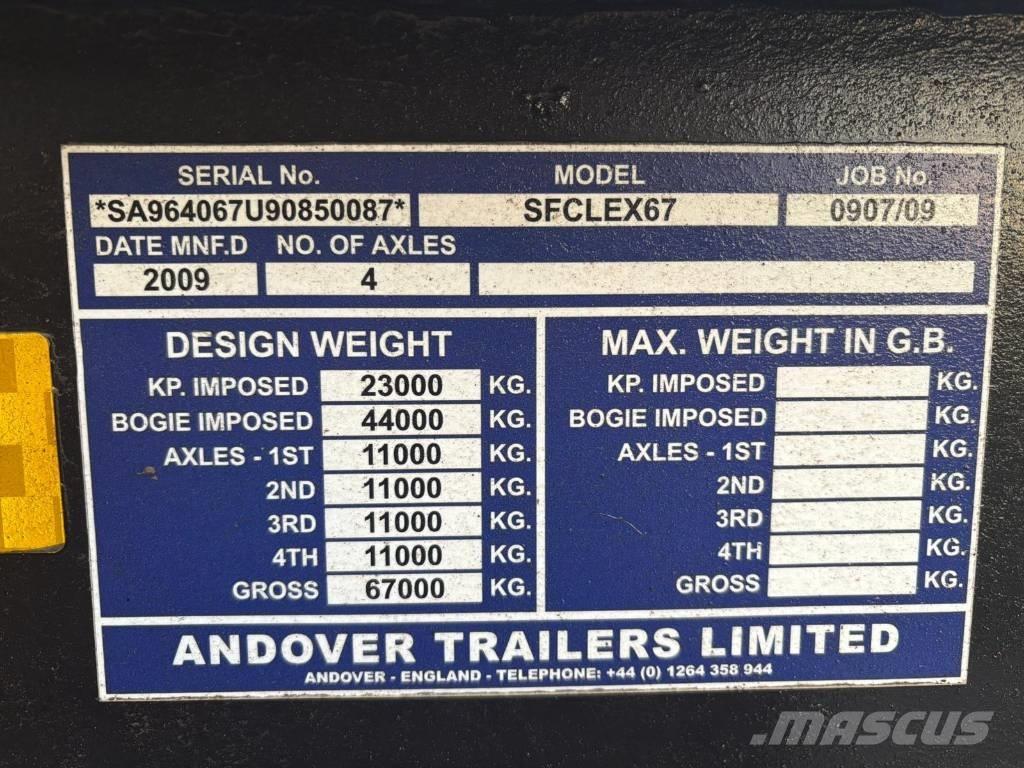 Andover SFCLEX 67 ローローダー