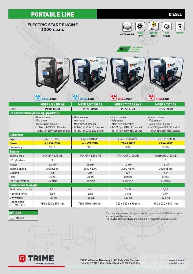 Trime MGTP 6.5 ディーゼル発電機