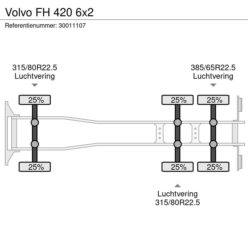 Volvo FH 420 6x2 コンテナ、海コン車