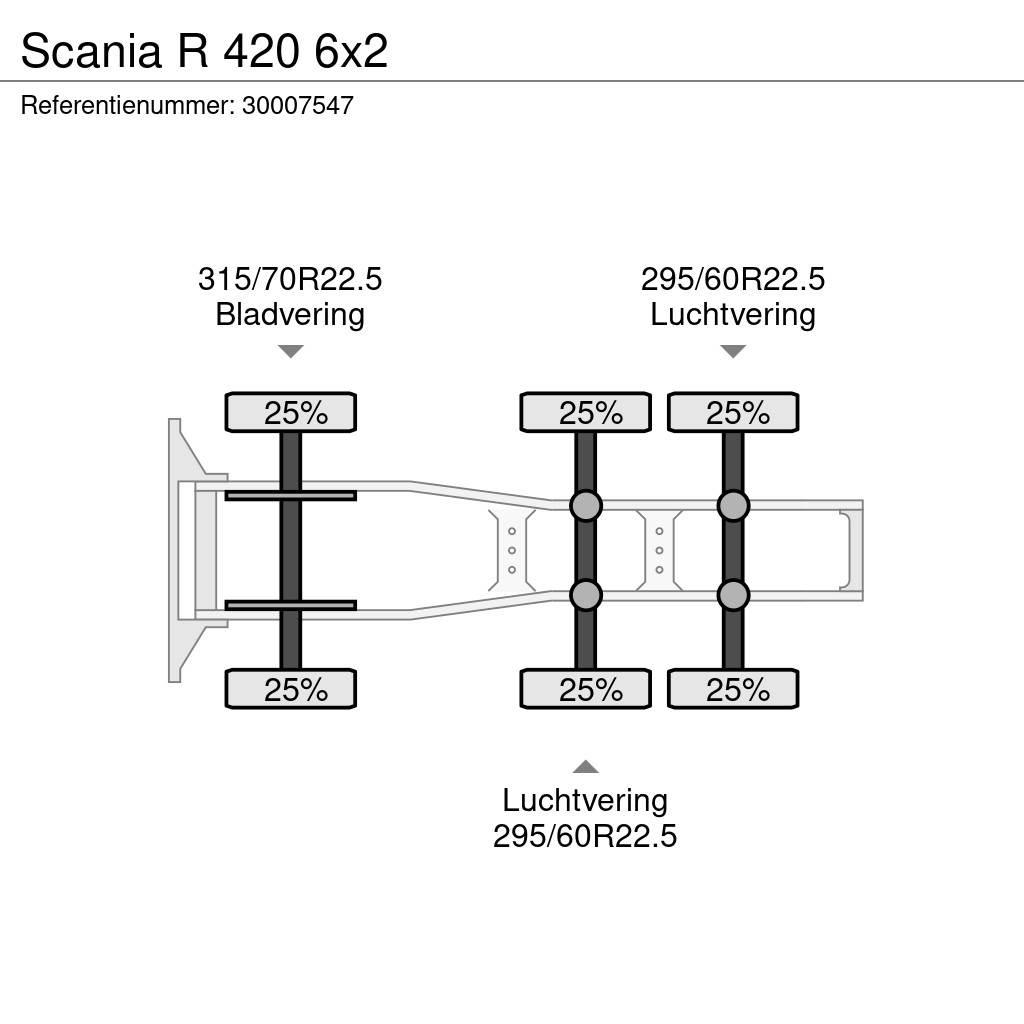 Scania R 420 6x2 中古トラクターヘッド | トレーラーヘッド