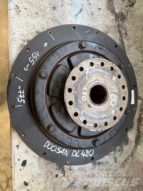 Doosan DL 420-3 シャーシ及びサスペンション