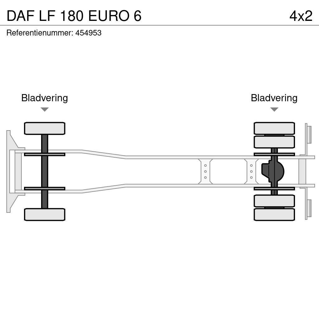 DAF LF 180 EURO 6 ボックスボディー、ウイング、箱車