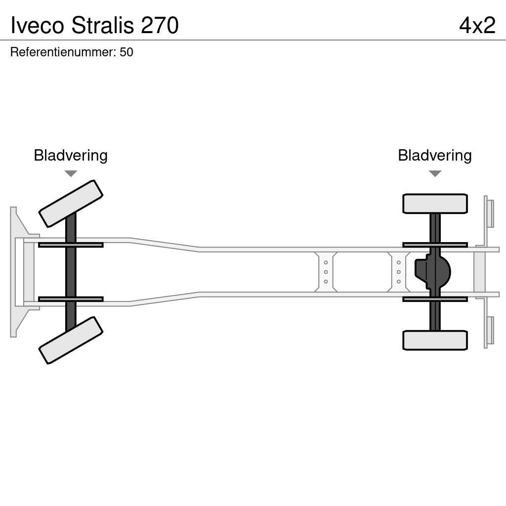 Iveco Stralis 270 ダンプ