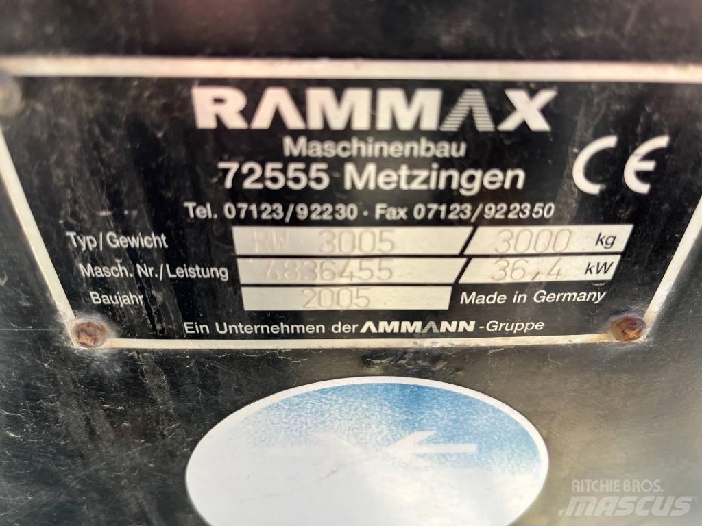 Rammax RW 3005 振動ローラ