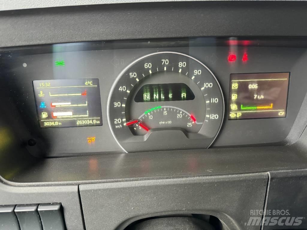 Volvo FM 8*4 ダンプ