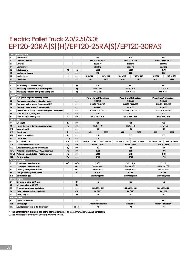 EP EPT 20-20 RAS ローリフトとプラットフォーム