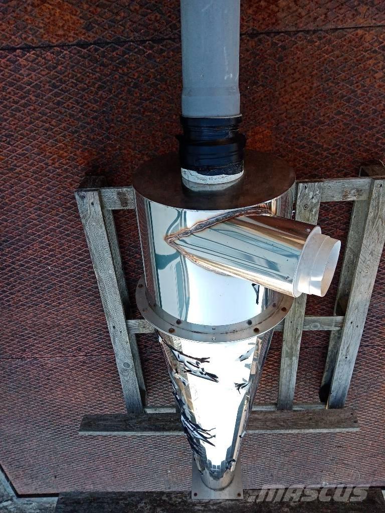 Inox Ciklon 設備を並べ替える