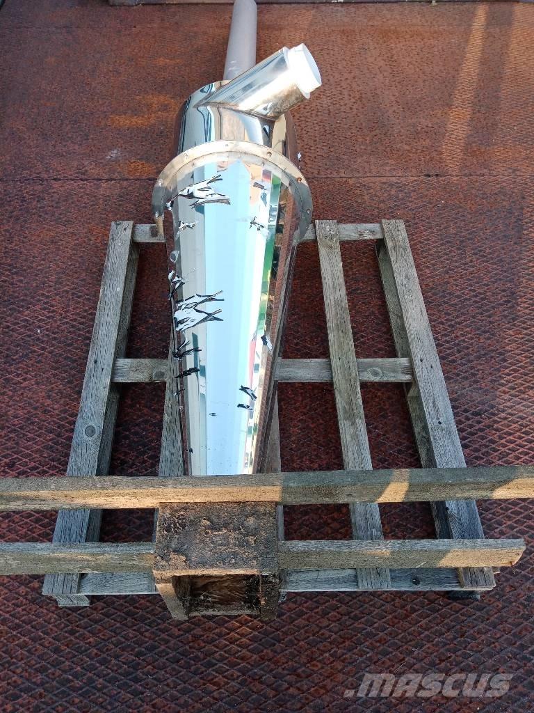 Inox Ciklon 設備を並べ替える