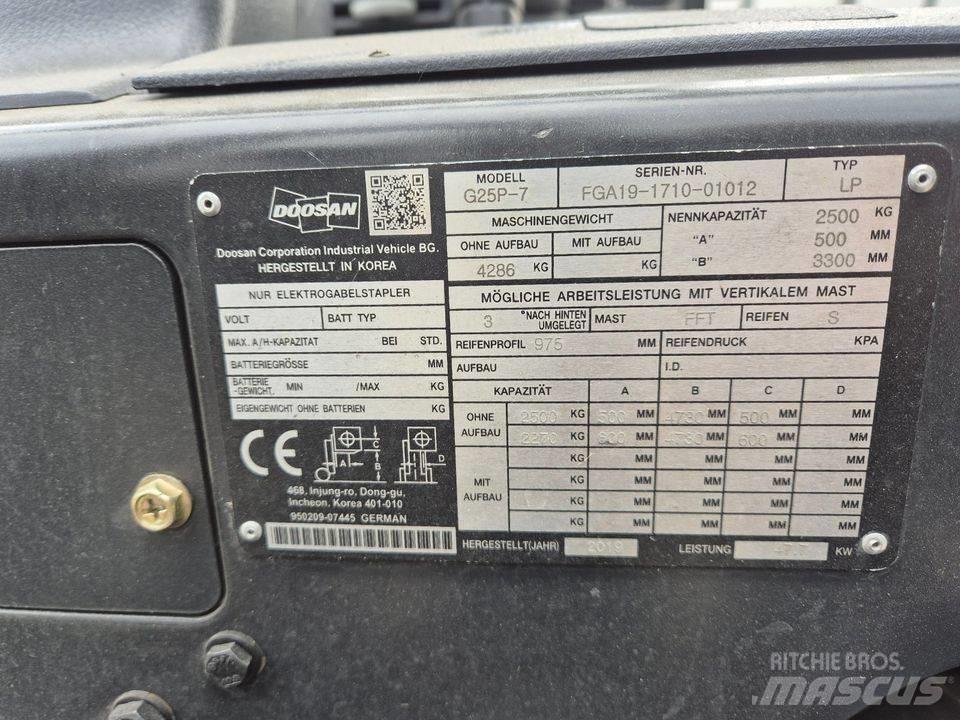 Doosan G 25 P-7 建設機械 -　その他