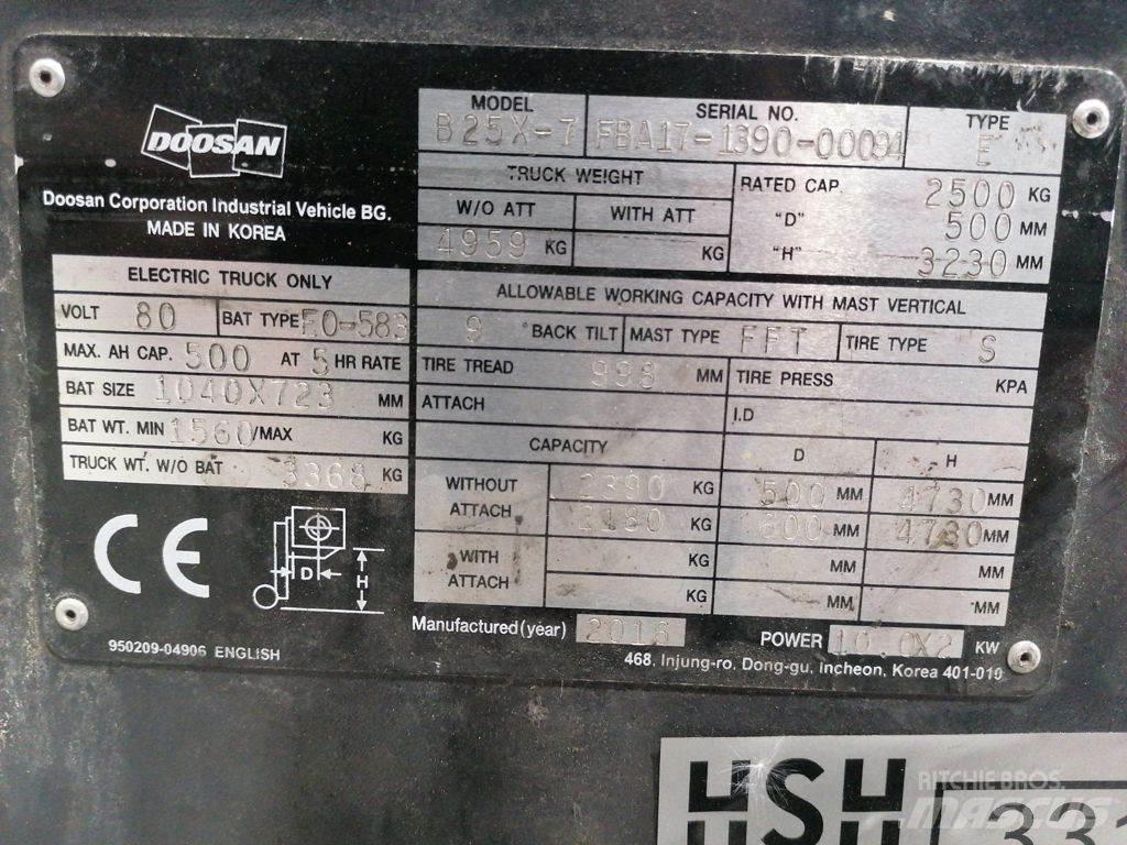 Doosan B25X-7 バッテリーフォークリフト