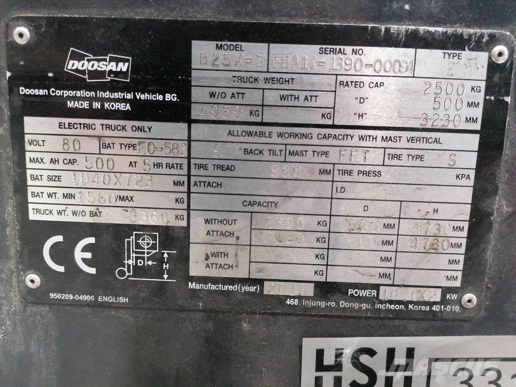 Doosan B25X-7 バッテリーフォークリフト