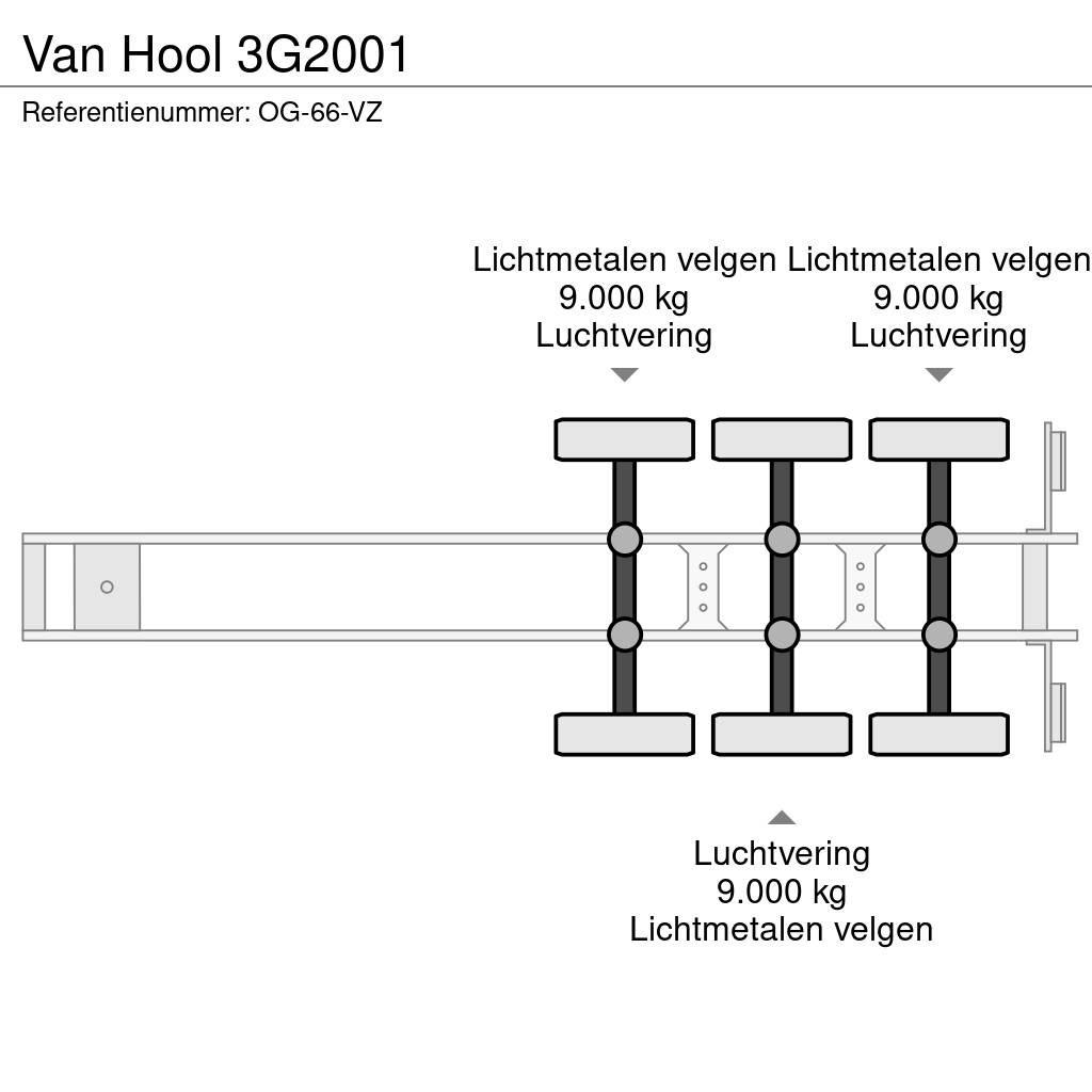 Van Hool 3G2001 セミトレーラータンカー