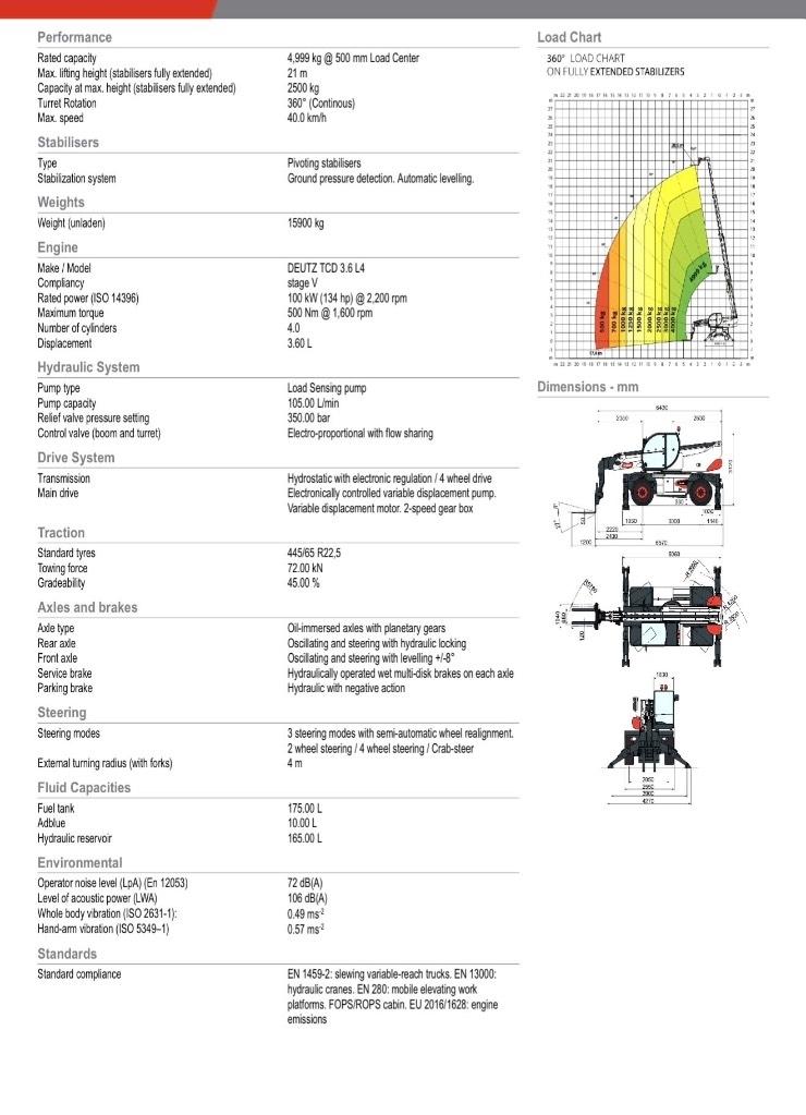 Bobcat TR 50.210 EVO テレスコーピックハンドラー