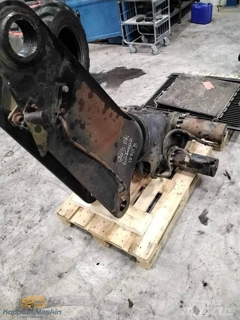 Loglift 200 ハーベスタ