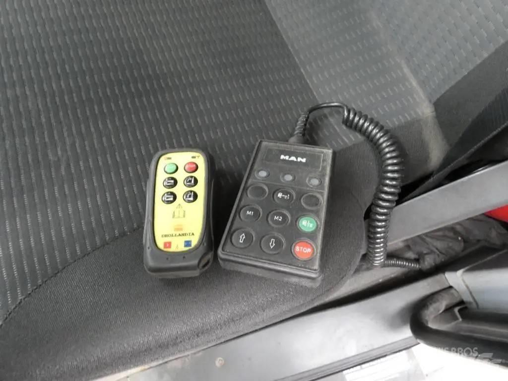 MAN TGL 8.180 ボックスボディー、ウイング、箱車